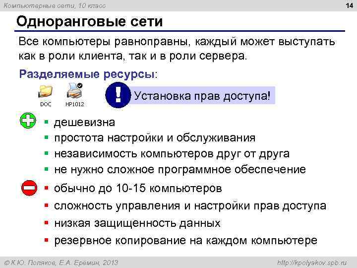 14 Компьютерные сети, 10 класс Одноранговые сети Все компьютеры равноправны, каждый может выступать как