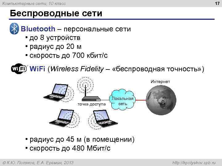 17 Компьютерные сети, 10 класс Беспроводные сети Bluetooth – персональные сети • до 8