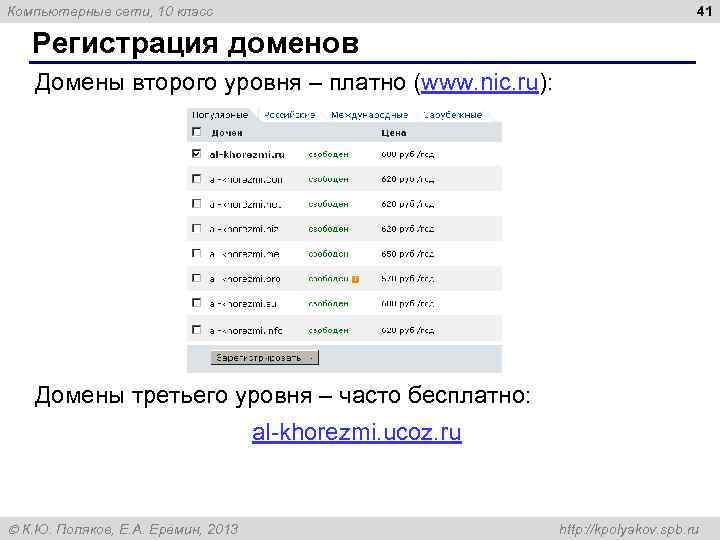 41 Компьютерные сети, 10 класс Регистрация доменов Домены второго уровня – платно (www. nic.
