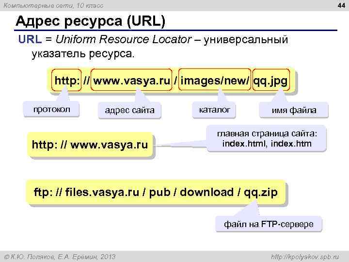 44 Компьютерные сети, 10 класс Адрес ресурса (URL) URL = Uniform Resource Locator –