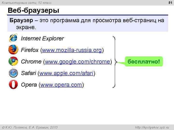 51 Компьютерные сети, 10 класс Веб браузеры Браузер – это программа для просмотра веб-страниц
