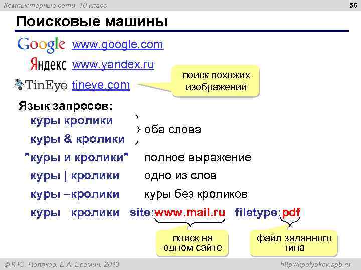56 Компьютерные сети, 10 класс Поисковые машины www. google. com www. yandex. ru tineye.