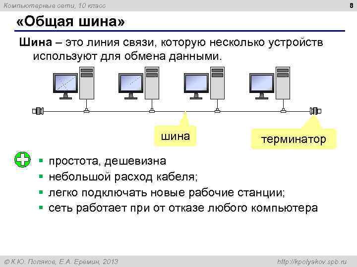 8 Компьютерные сети, 10 класс «Общая шина» Шина – это линия связи, которую несколько