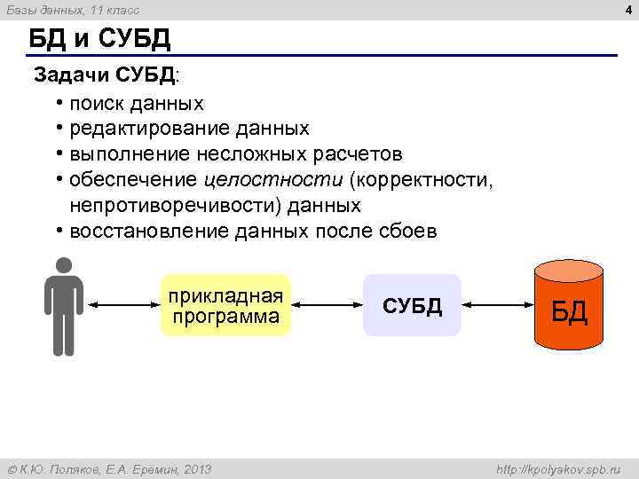 Субд работающие с удаленными базами данных по способу работы с файлами делятся на два типа