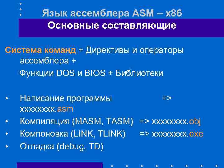 Язык ассемблера ASM – x 86 Основные составляющие Система команд + Директивы и операторы