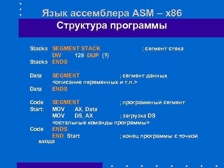 Ассемблер для windows 4-е издание пирогов владислав пирогов