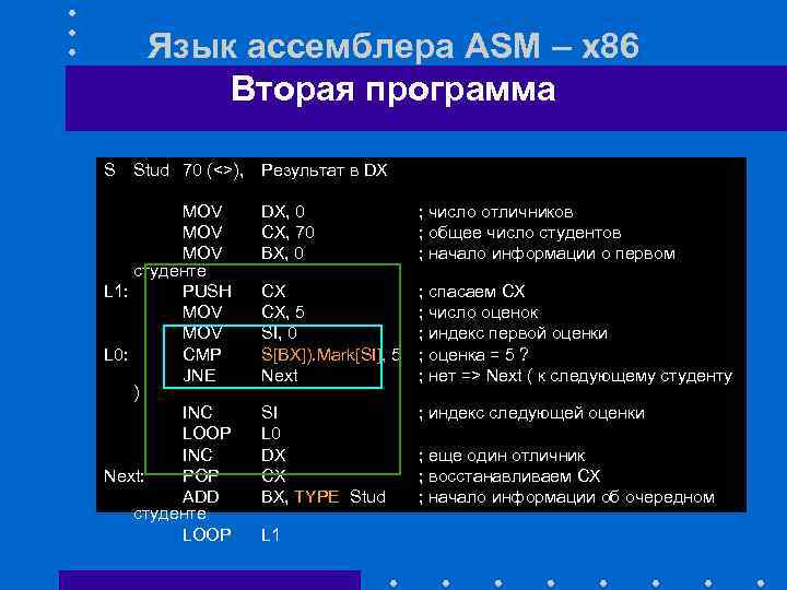 Команды управления процессором ассемблер