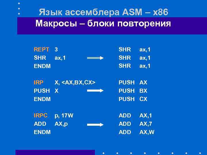 Ассемблер на примерах владислав пирогов