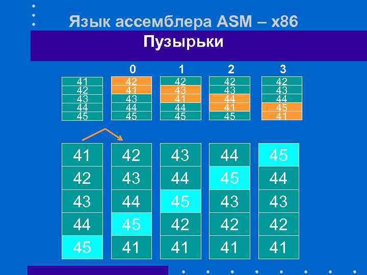 Описание файла который подключается к программе ассемблер