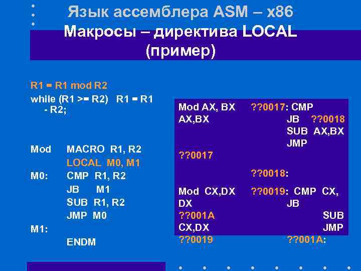 Ассемблер. Ассемблер 86. Ассемблер x86. Язык Assembler. ASM ассемблер.