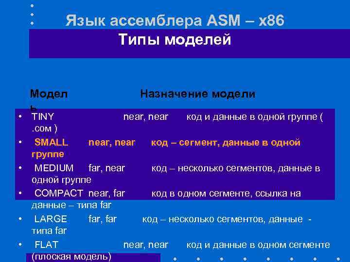 Ассемблер на примерах владислав пирогов