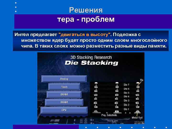 Решения тера - проблем Интел предлагает "двигаться в высоту". Подложка с множеством ядер будет