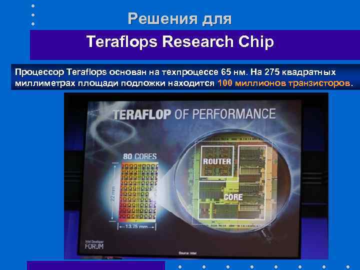 Решения для Teraflops Research Chip Процессор Teraflops основан на техпроцессе 65 нм. На 275