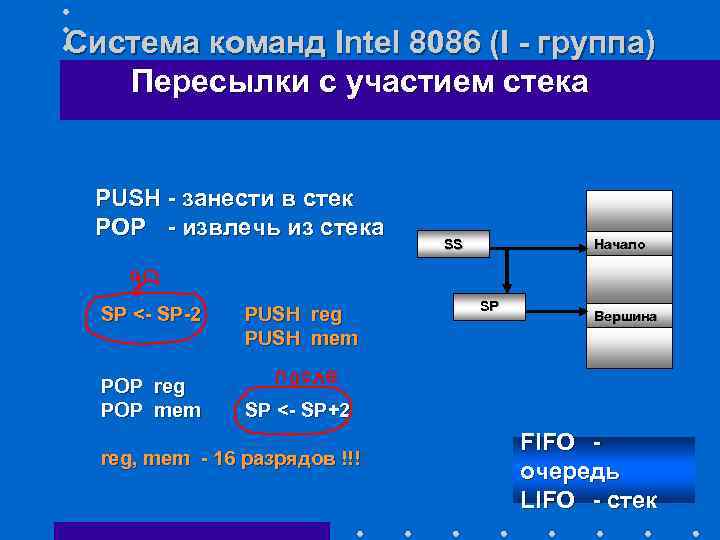 Система команд Intel 8086 (I - группа) Пересылки с участием стека PUSH - занести