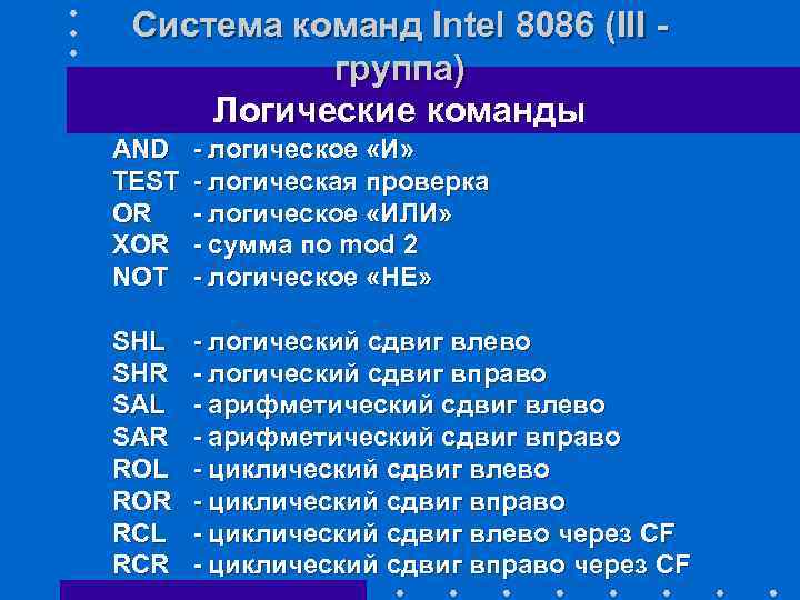 В состав команды вошли. Основные команды ассемблера. Основные команды языка ассемблер. Система команд Intel 8086. Основные арифметические команды в ассемблере.