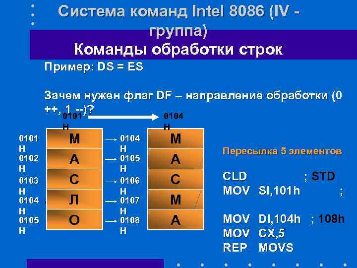 Система команд. Система команд Intel 8086. Команды обработки строк. Intel 8086 команды. Команды ассемблера 8086.