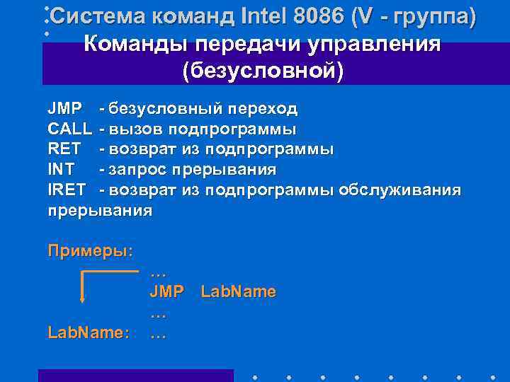 Система команд Intel 8086 (V - группа) Команды передачи управления (безусловной) JMP - безусловный