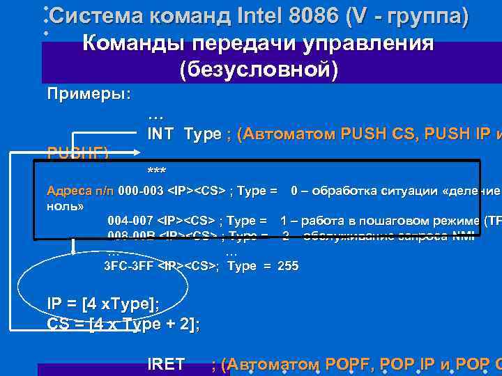 Система команд Intel 8086 (V - группа) Команды передачи управления (безусловной) Примеры: … INT