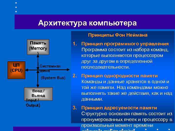 Принцип архитектуры компьютера фон неймана