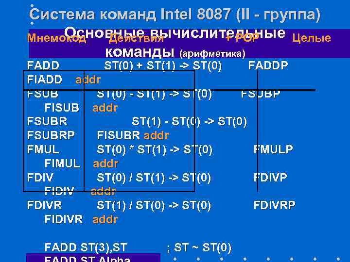 Система команд Intel 8087 (II - группа) Основные вычислительные Мнемокод Действия + POP Целые