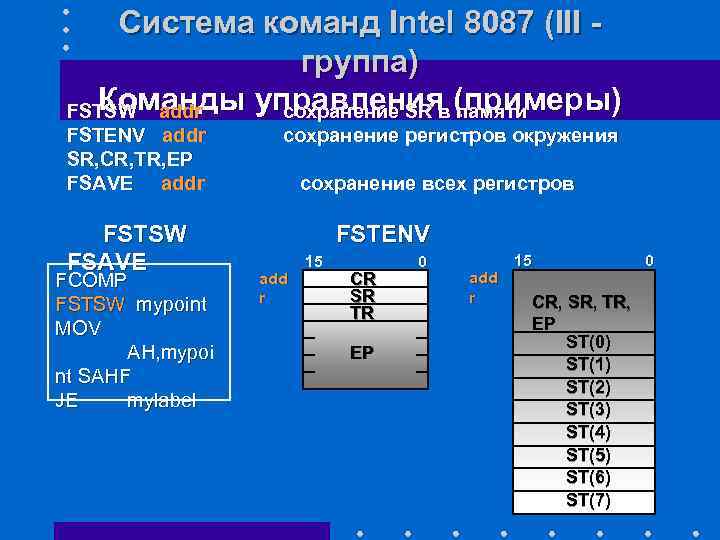 Система команд Intel 8087 (III - группа) Команды управленияв памяти FSTSW addr сохранение SR