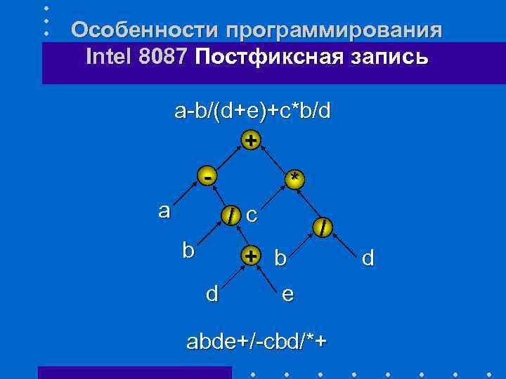 Особенности программирования Intel 8087 Постфиксная запись a-b/(d+e)+c*b/d + a * / c b /