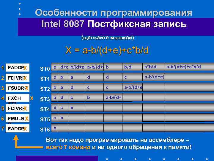 Особенности программирования Intel 8087 Постфиксная запись (щелкайте мышкой) X = a-b/(d+e)+c*b/d 1 FADDP Х