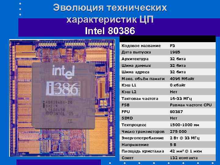 Эволюция технических характеристик ЦП Intel 80386 DX Кодовое название P 3 Дата выпуска 1985