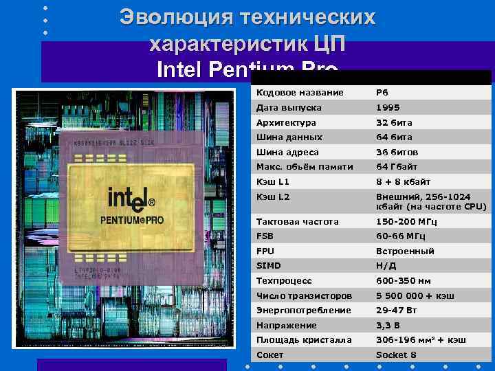 Схема процессора intel core i7 полная