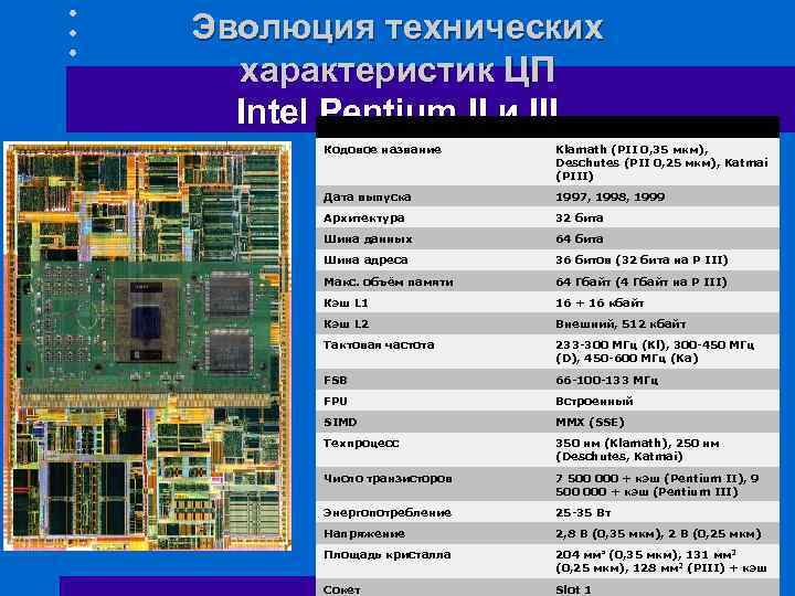 Разрядность адреса. Архитектура процессора 8086. Core i7-980x extreme шина данных. Pentium 2 Разрядность шины. Адресация памяти процессором i8086.