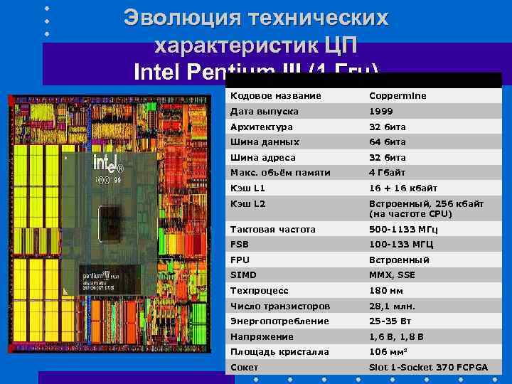 Разрядность адреса. Программная модель процессоров с архитектурой Intel 80x86. Микроархитектура процессора 8086. Intel 8086 архитектура. Схема процессора Intel Pentium 1.