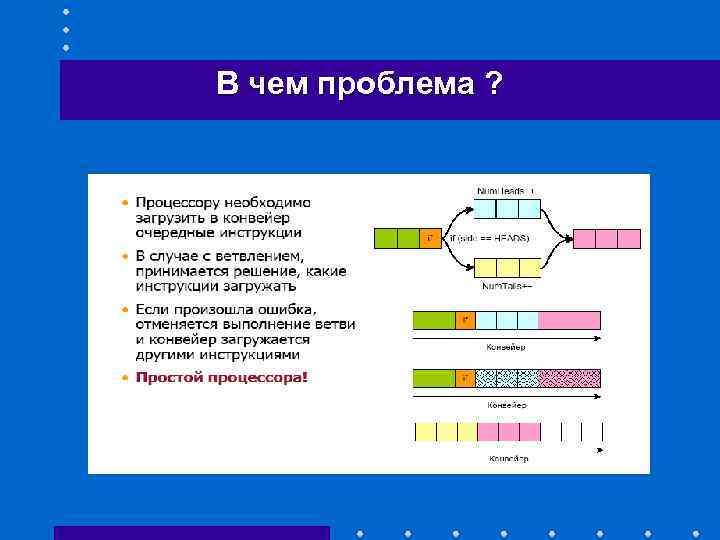 В чем проблема ? 