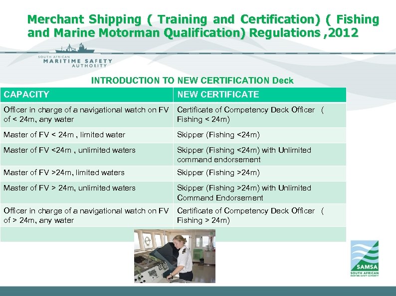 Merchant Shipping ( Training and Certification) ( Fishing and Marine Motorman Qualification) Regulations ,
