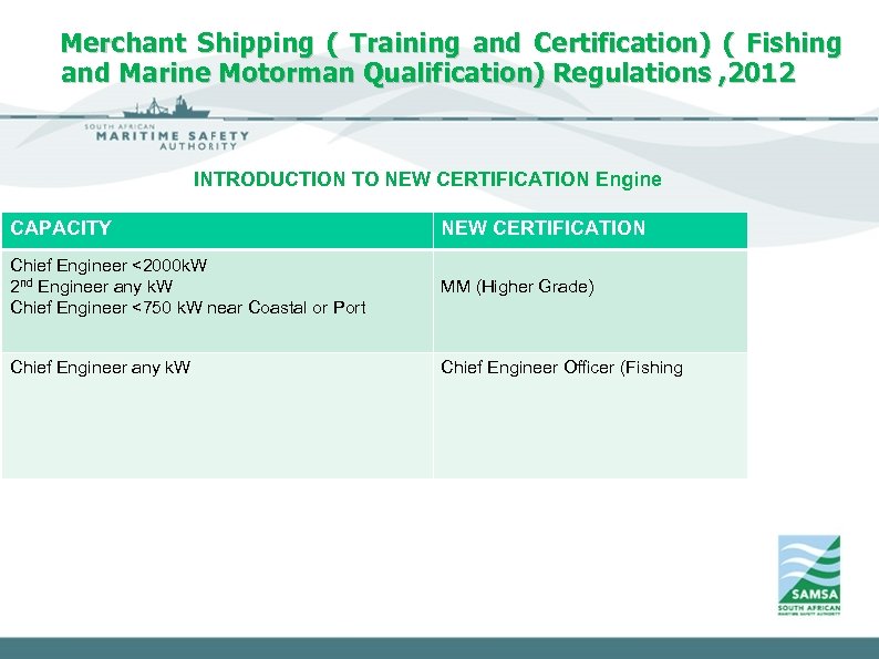 Merchant Shipping ( Training and Certification) ( Fishing and Marine Motorman Qualification) Regulations ,