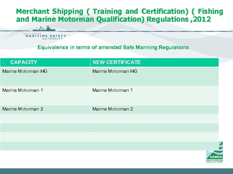 Merchant Shipping ( Training and Certification) ( Fishing and Marine Motorman Qualification) Regulations ,