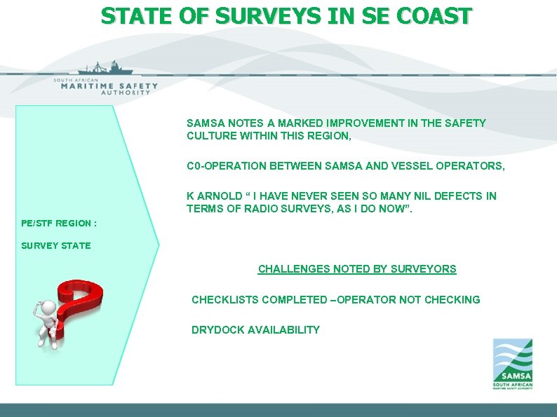 STATE OF SURVEYS IN SE COAST SAMSA NOTES A MARKED IMPROVEMENT IN THE SAFETY