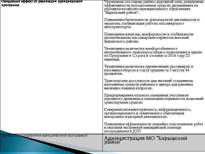 Ожидаемый эффект от реализации муниципальной программы Улучшение состояния улично-дорожной сети, повышение эффективности использования средств,