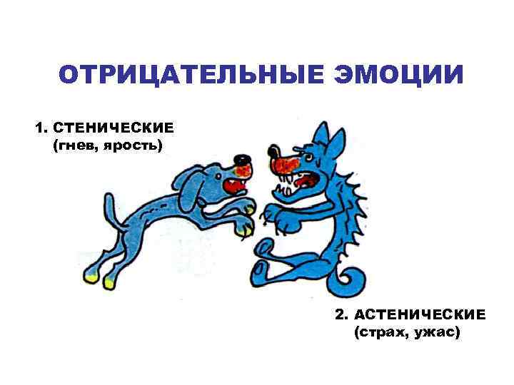 ОТРИЦАТЕЛЬНЫЕ ЭМОЦИИ 1. СТЕНИЧЕСКИЕ (гнев, ярость) 2. АСТЕНИЧЕСКИЕ (страх, ужас) 