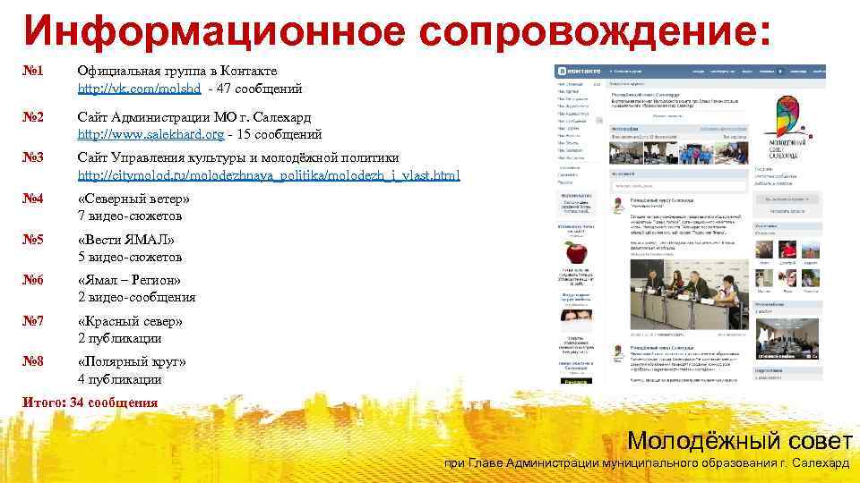 Информационное сопровождение: № 1 Официальная группа в Контакте http: //vk. com/molshd - 47 сообщений