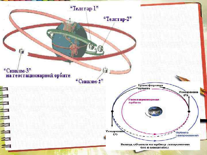 Заголовок слайда 