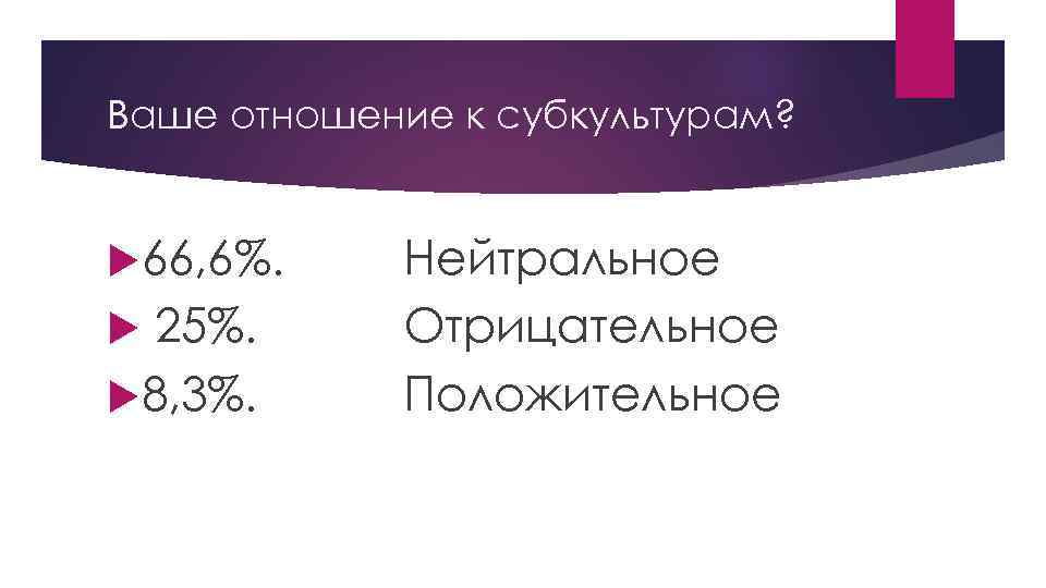 Ваше отношение к субкультурам? 66, 6%. 25%. 8, 3%. Нейтральное Отрицательное Положительное 