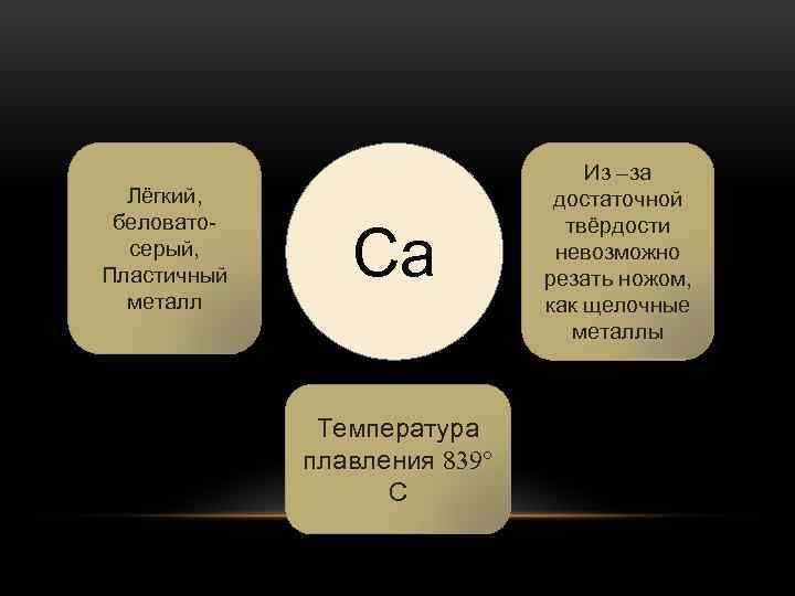 Лёгкий, беловатосерый, Пластичный металл Ca Температура плавления С Из –за достаточной твёрдости невозможно резать