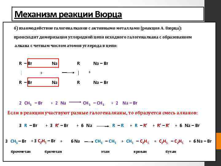 Механизм реакции Вюрца б) взаимодействие галогеналканов с активными металлами (реакция А. Вюрца): происходит димеризация