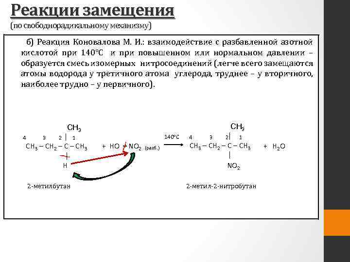 Реакции замещения (по свободнорадикальному механизму) б) Реакция Коновалова М. И. : взаимодействие с разбавленной