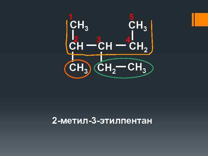 Изомерами 3 этилпентана является