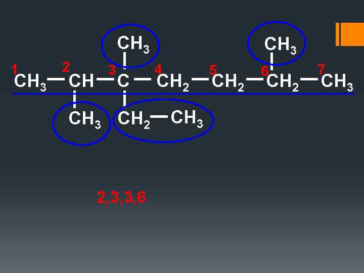 CH 3 1 CH 3 2 CH 3 CH 2 2, 3, 3, 6