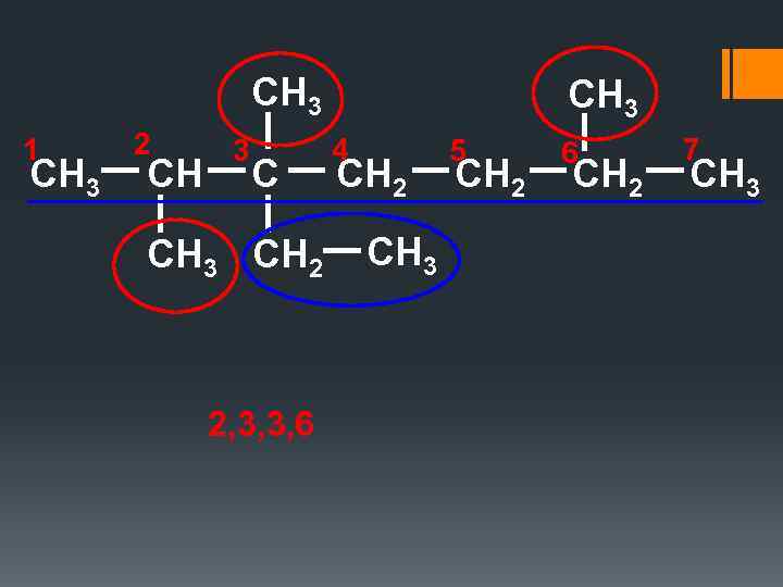 CH 3 1 CH 3 2 CH 3 CH 2 2, 3, 3, 6