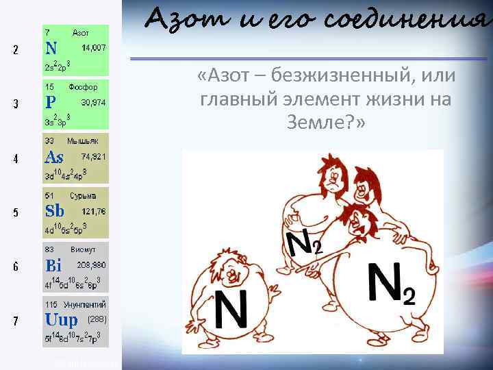 Азот и его соединения «Азот – безжизненный, или главный элемент жизни на Земле? »