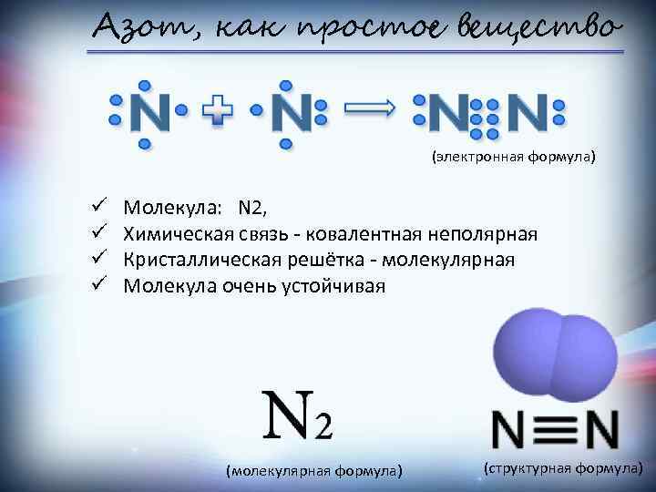 Азот, как простое вещество (электронная формула) ü ü Молекула: N 2, Химическая связь -