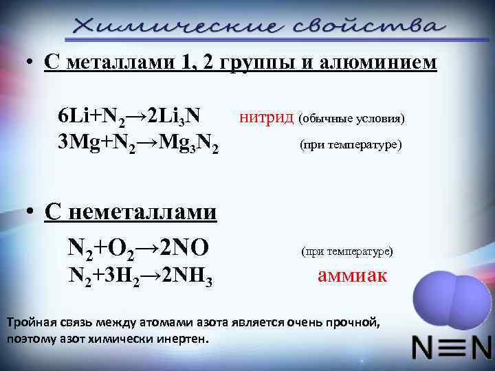 Дать характеристику элемента по плану азот